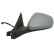 Exterior Mirror, Thumbnail 2