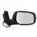 Exterior Mirror