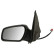 Exterior Mirror