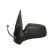 Exterior Mirror, Thumbnail 2