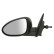 Exterior Mirror