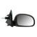 Exterior Mirror