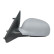 Exterior Mirror, Thumbnail 2