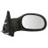 Exterior Mirror