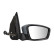 Exterior Mirror