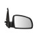 Exterior Mirror