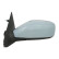 Exterior Mirror, Thumbnail 4
