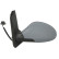 Exterior Mirror, Thumbnail 2