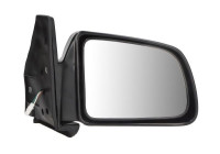 Exterior Mirror