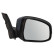 Exterior Mirror