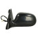 Exterior Mirror, Thumbnail 2