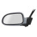 Exterior Mirror