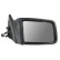 Exterior Mirror