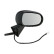 Exterior Mirror