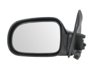 Exterior Mirror
