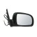 Exterior Mirror