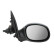 Exterior Mirror