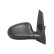 Exterior Mirror, Thumbnail 2