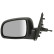 Exterior Mirror