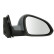Exterior Mirror