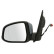 Exterior Mirror