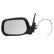 Exterior Mirror