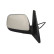 Exterior Mirror, Thumbnail 2