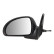 Exterior Mirror