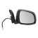 Exterior Mirror