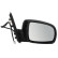 Exterior Mirror