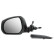 Exterior Mirror