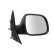 Exterior Mirror