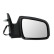 Exterior Mirror