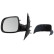 Exterior Mirror