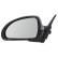 Exterior Mirror