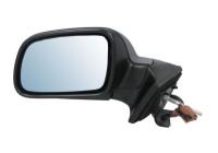 Exterior mirror