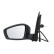 Exterior mirror