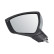 Exterior mirror