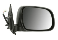 Exterior mirror