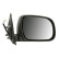 Exterior mirror