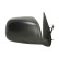 Exterior mirror, Thumbnail 2