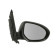 Exterior Mirror, Thumbnail 3