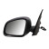 Exterior mirror Exterior mirror