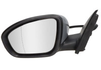 Exterior mirror