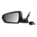 Exterior mirror