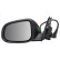 Exterior mirror