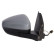 Exterior mirror, Thumbnail 2