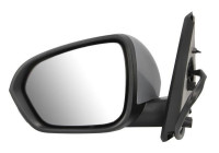 Exterior mirror