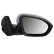 Exterior mirror