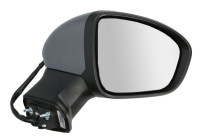 Exterior mirror